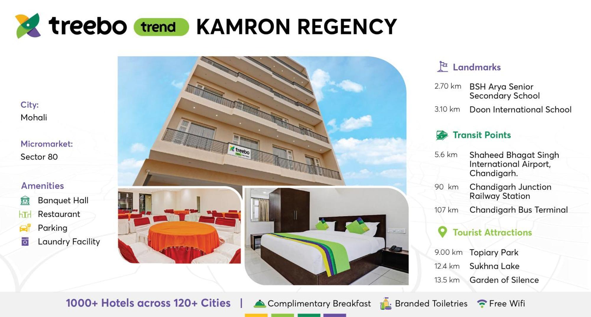 Treebo Kamron Regency Sector 80 Hotel Mohali Exterior photo